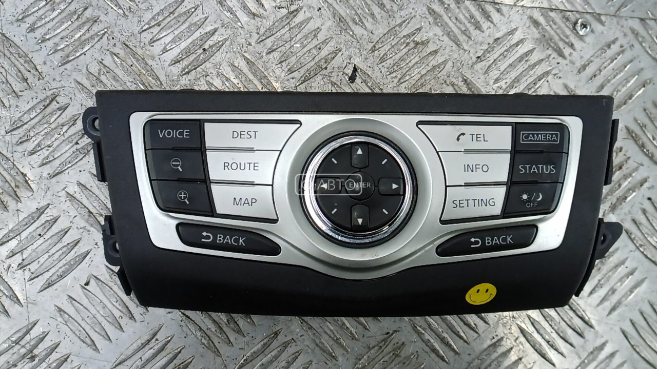 Блок мультимедиа