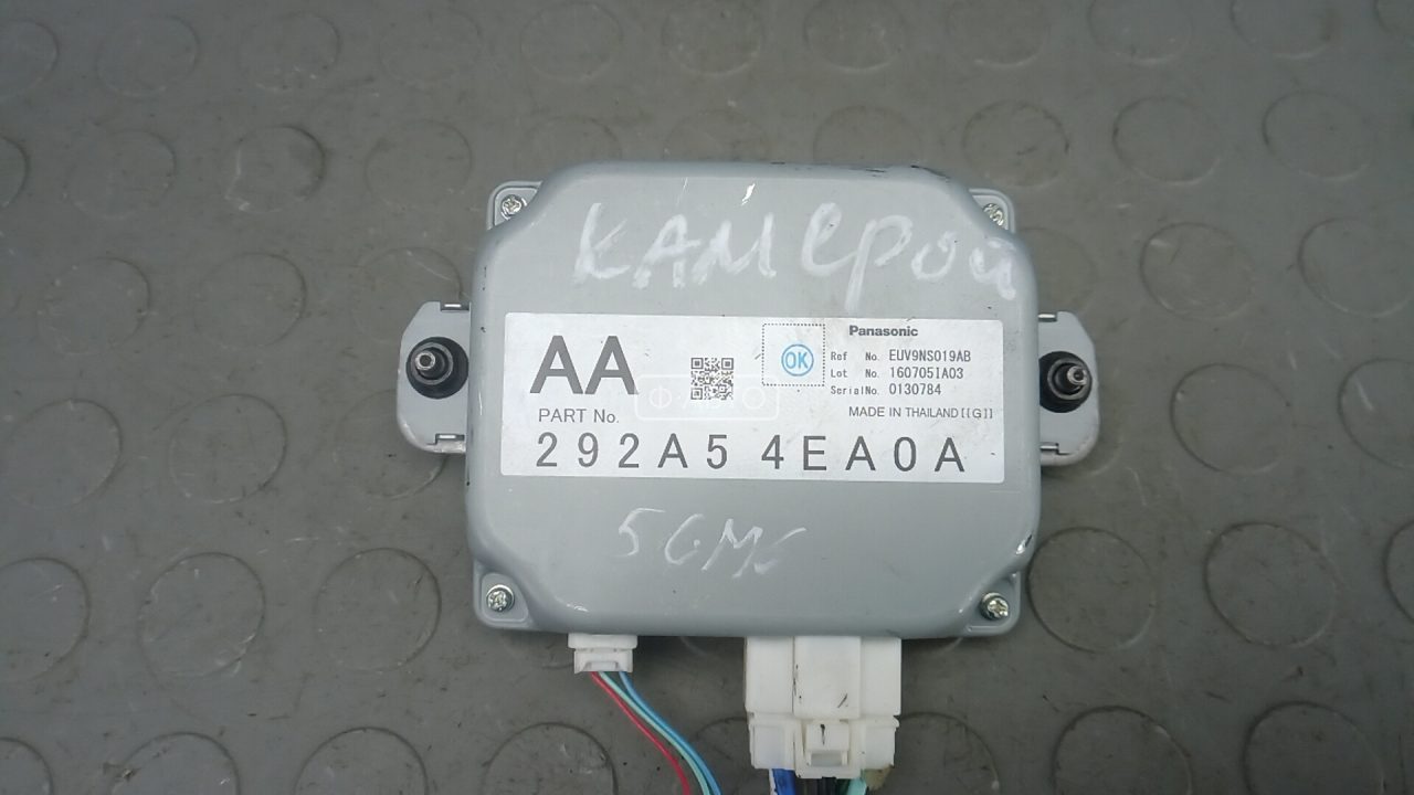 Блок управления камерой