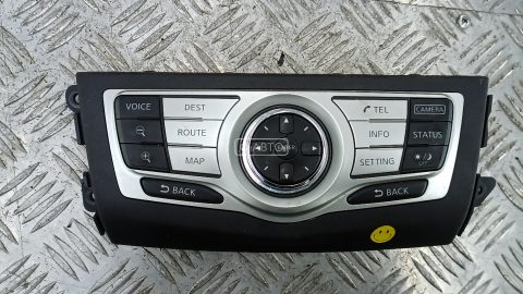 Блок мультимедиа